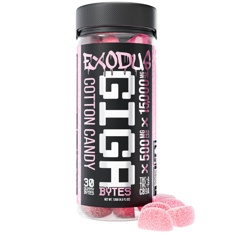 THCA/ THCP Gigabytes Gummies 15,000mg (5 Flavors)