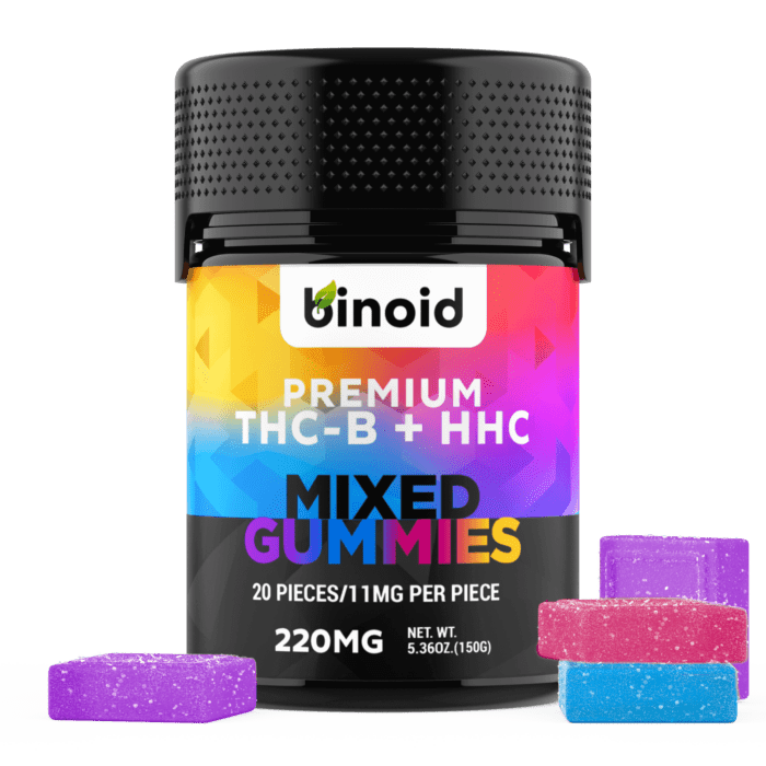 THC-B + HHC Gummies (4 Flavors)