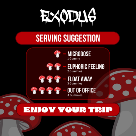 Exodus Mushroom Gummies 10,000mg (5 Flavors)