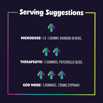 Wild Shroomz Mushroom + Delta 9 Gummies (3 Flavors)