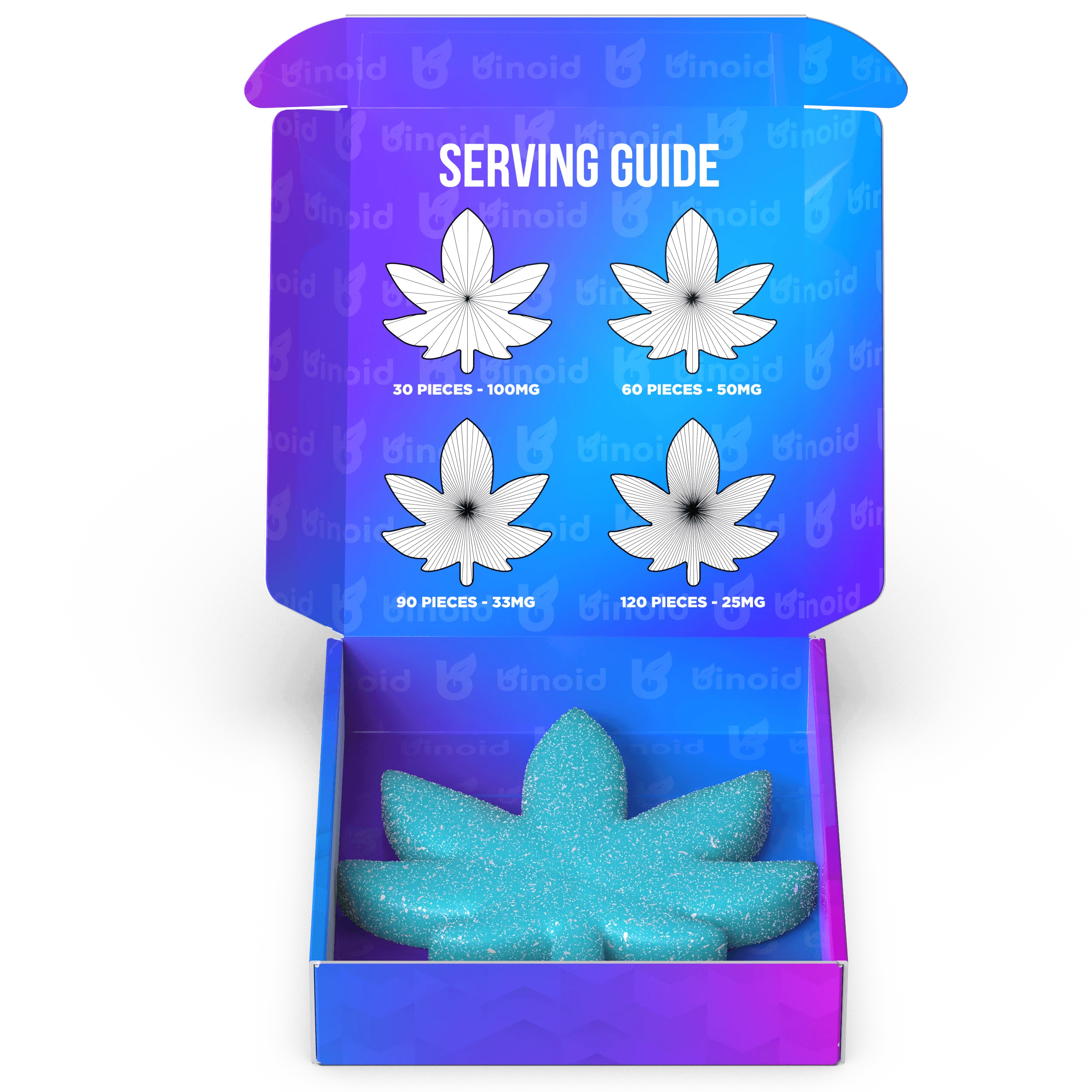 The BFG - 3000mg Delta 9 THC Gummy 20,000mg total (3 Flavors)