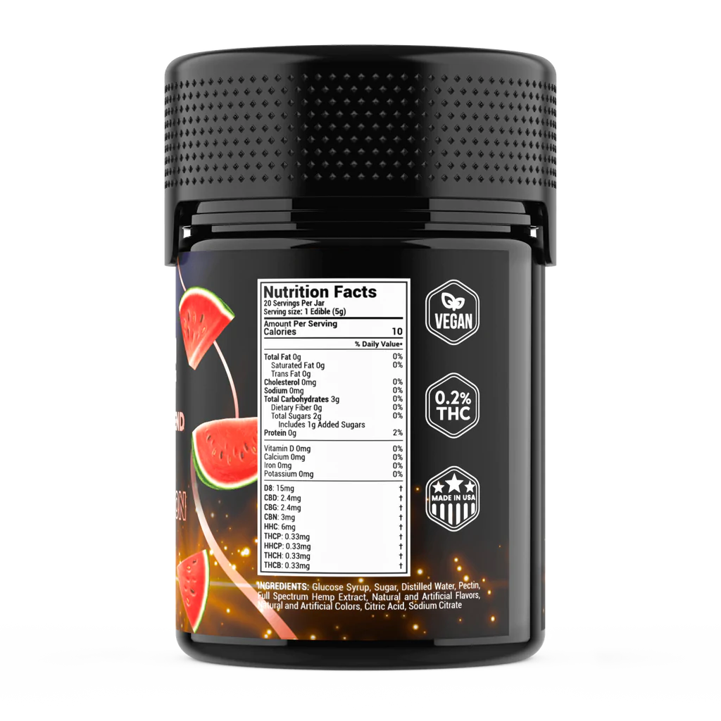 Knockout Blend Gummies- THC-P, THC-H and HHC-P