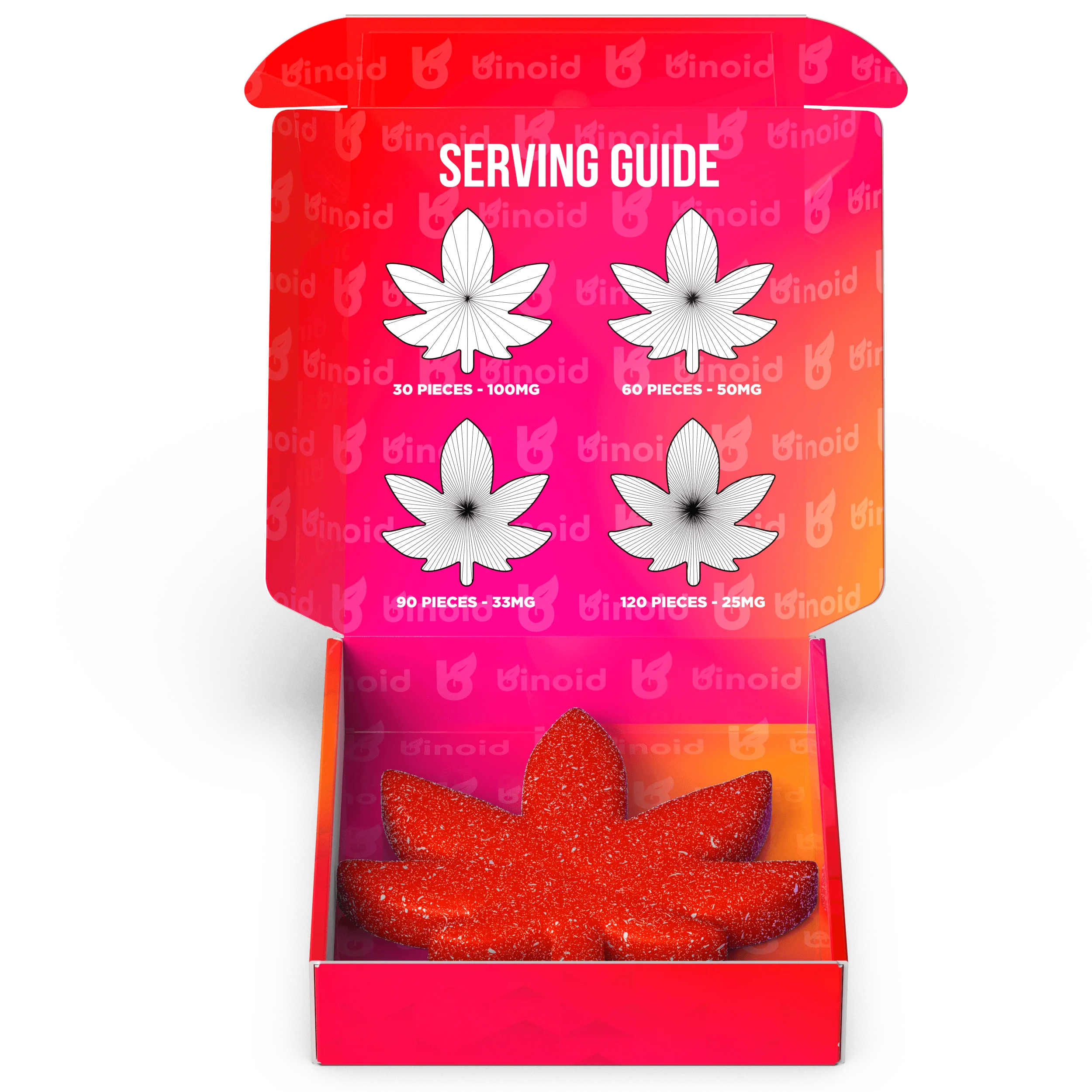 The BFG - 3000mg Delta 9 THC Gummy 20,000mg total (3 Flavors)